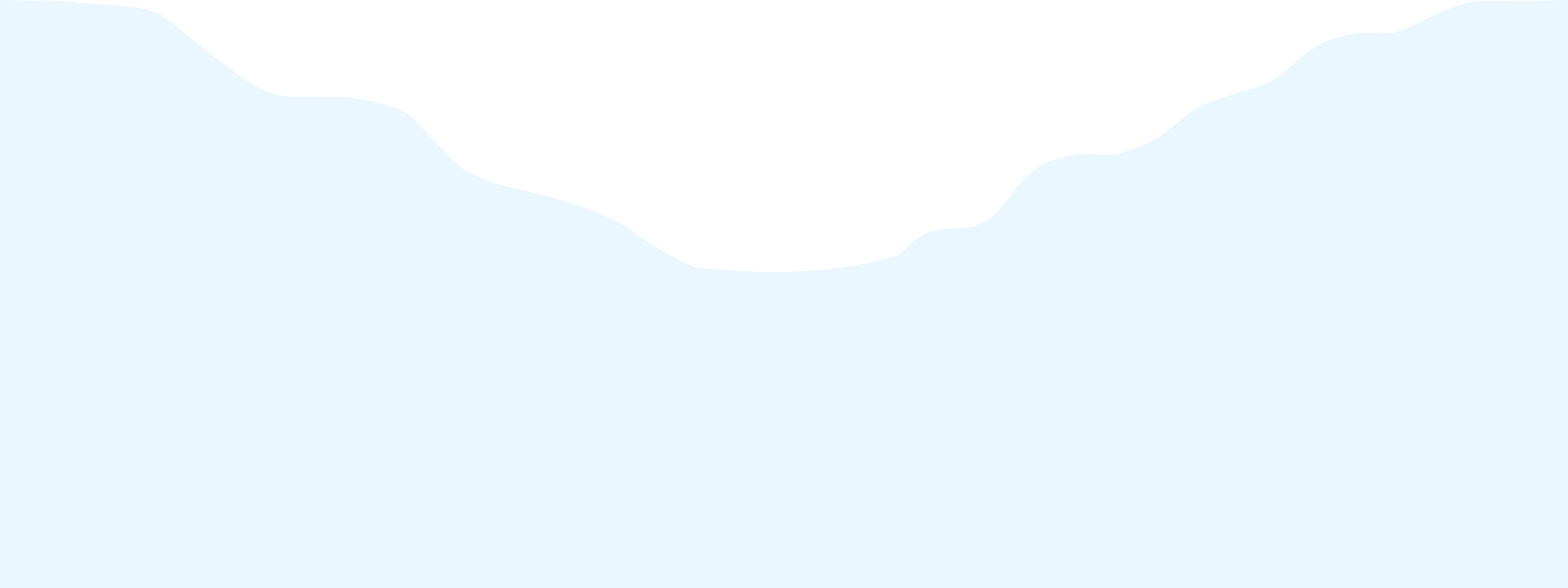 Background pattern