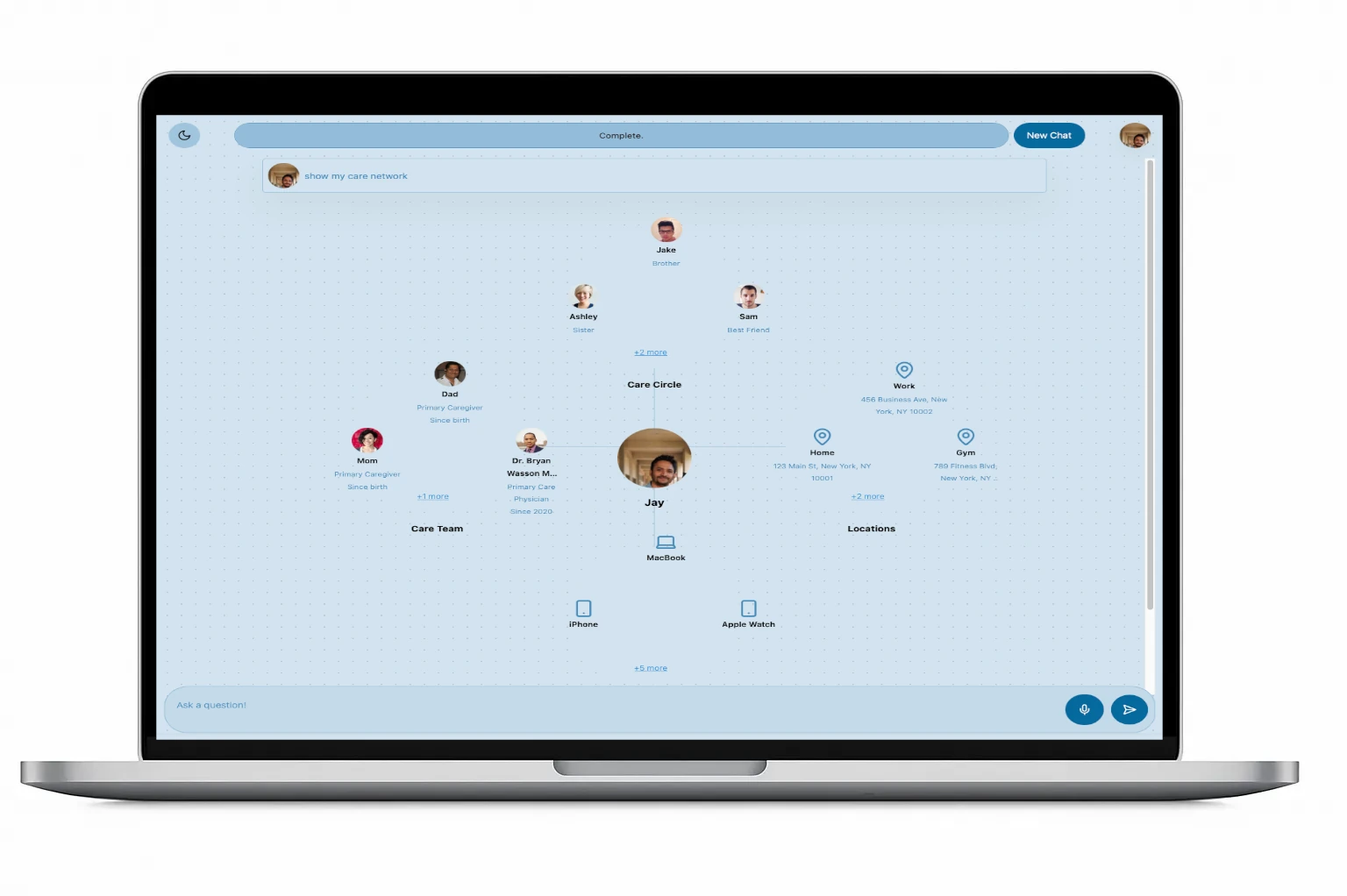 Care network visualization showing family members, healthcare providers, and locations connected to the patient