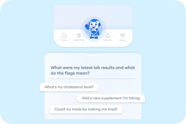 Understand Your Health